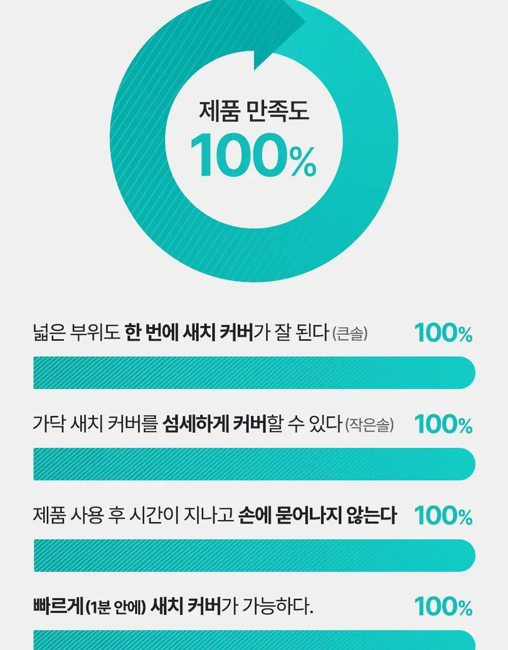 [1초새치커버/스마트프루프] 달리프 글램 헤어커버 마스카라 16g 다크 브라운 기획(+새치마스카라8g 증정) 상세페이지 18